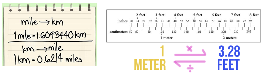 Measures in Madeira Island